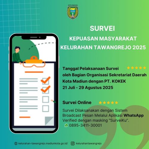 Survei Kepuasan Masyarakat Kelurahan Tawangrejo Tahun 2025
